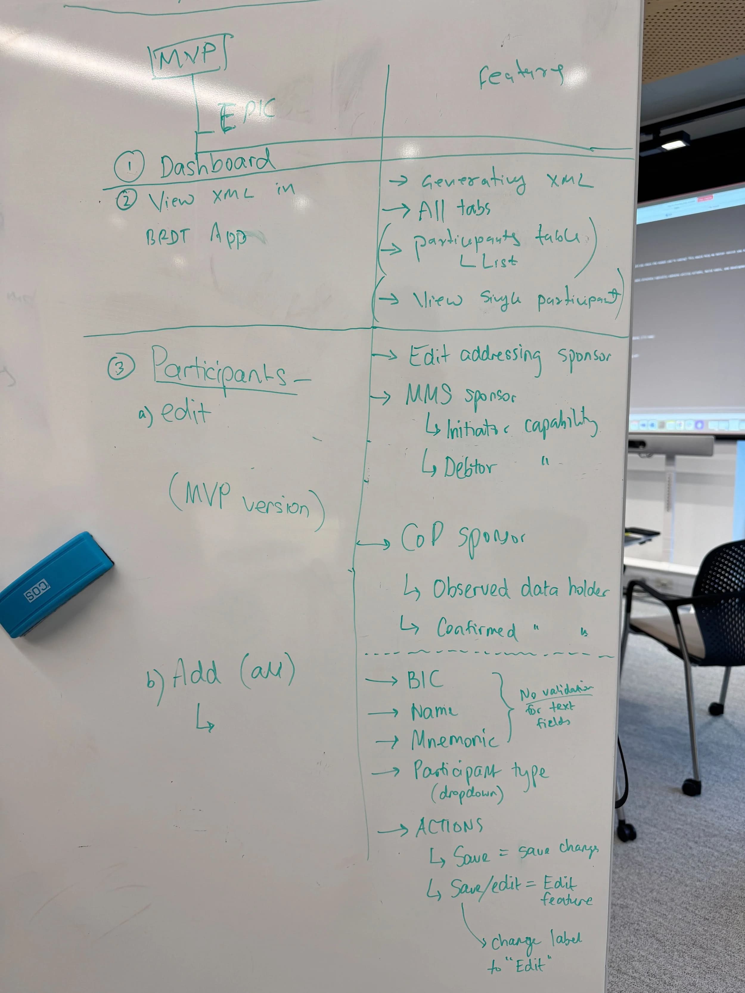 Photo from the hackathon