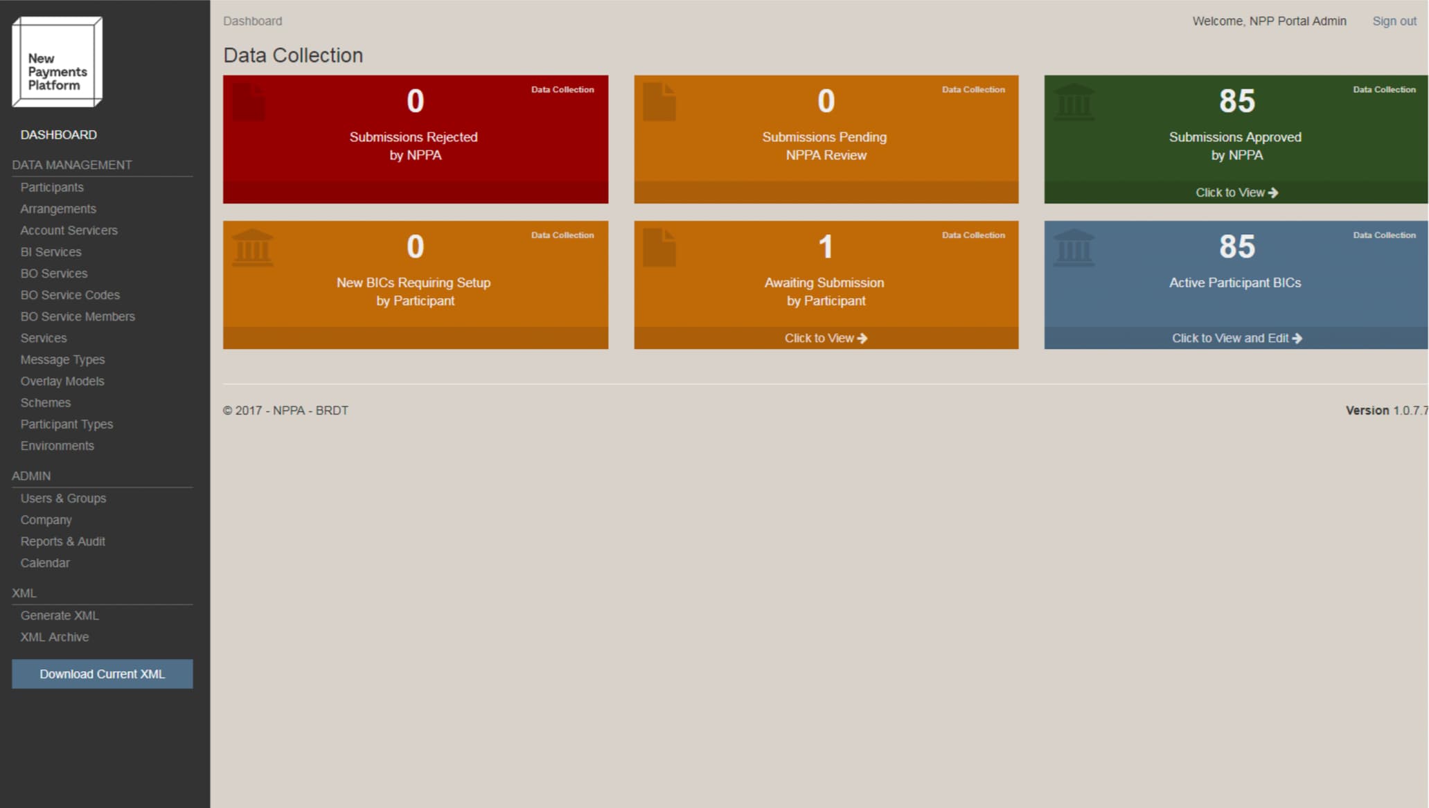 The legacy BRDT dashboard