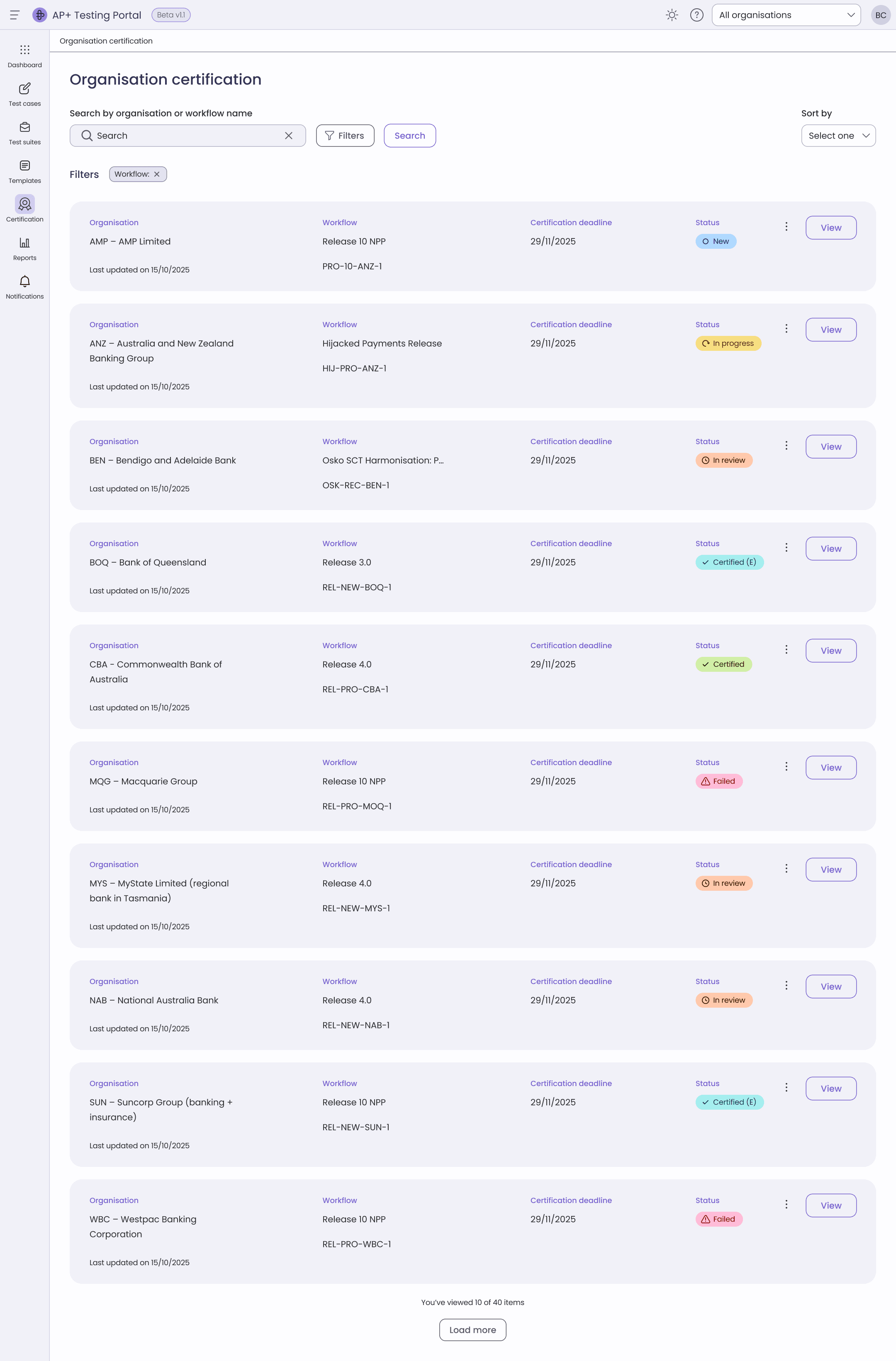 The Organisation certification screen of the AP+ Testing Portal, light theme: a searchable, filterable list of member organisations, each row showing the workflow, certification deadline and a status of New, In progress, In review, Certified or Failed.