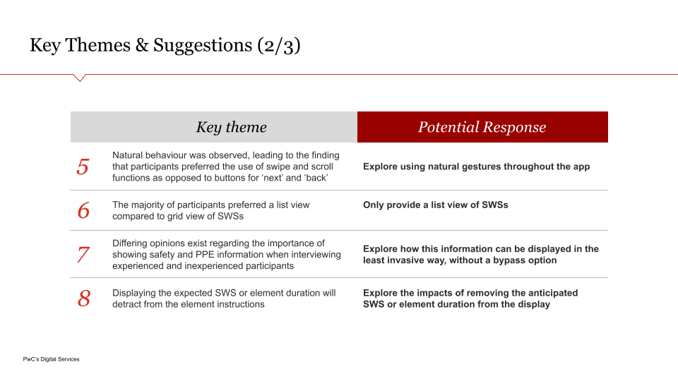 Key themes slide 2 of 3: themes 5 to 8 and their responses