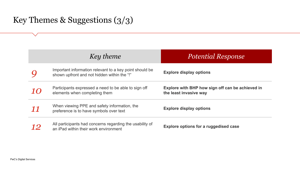 Key themes slide 3 of 3: themes 9 to 12 and their responses