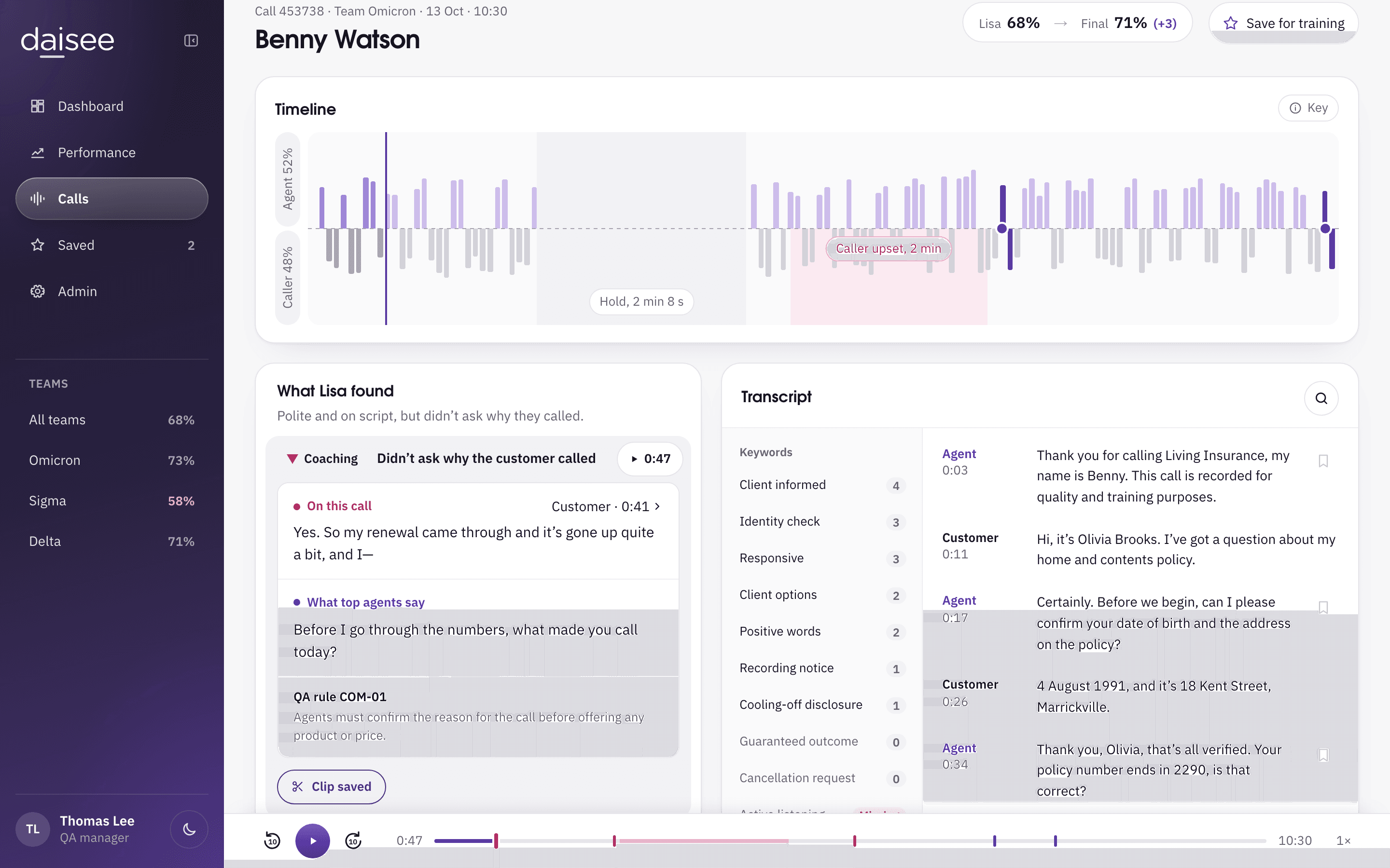Benny Watson’s call page in Lisa: timeline, What Lisa found, and the transcript with keywords. From the 2026 build made in Claude Design.