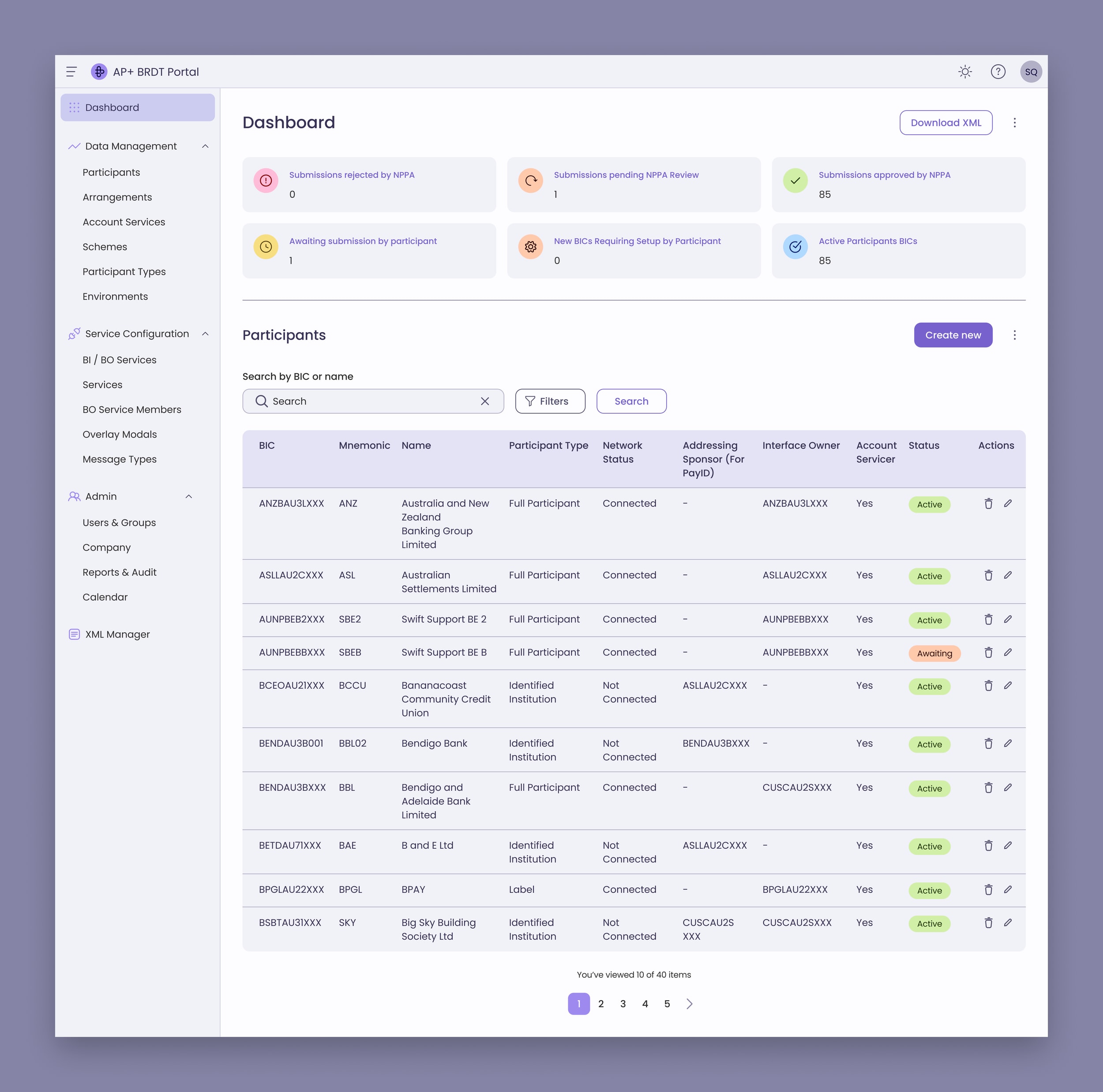 The BRDT portal dashboard built in the hackathon MVP.