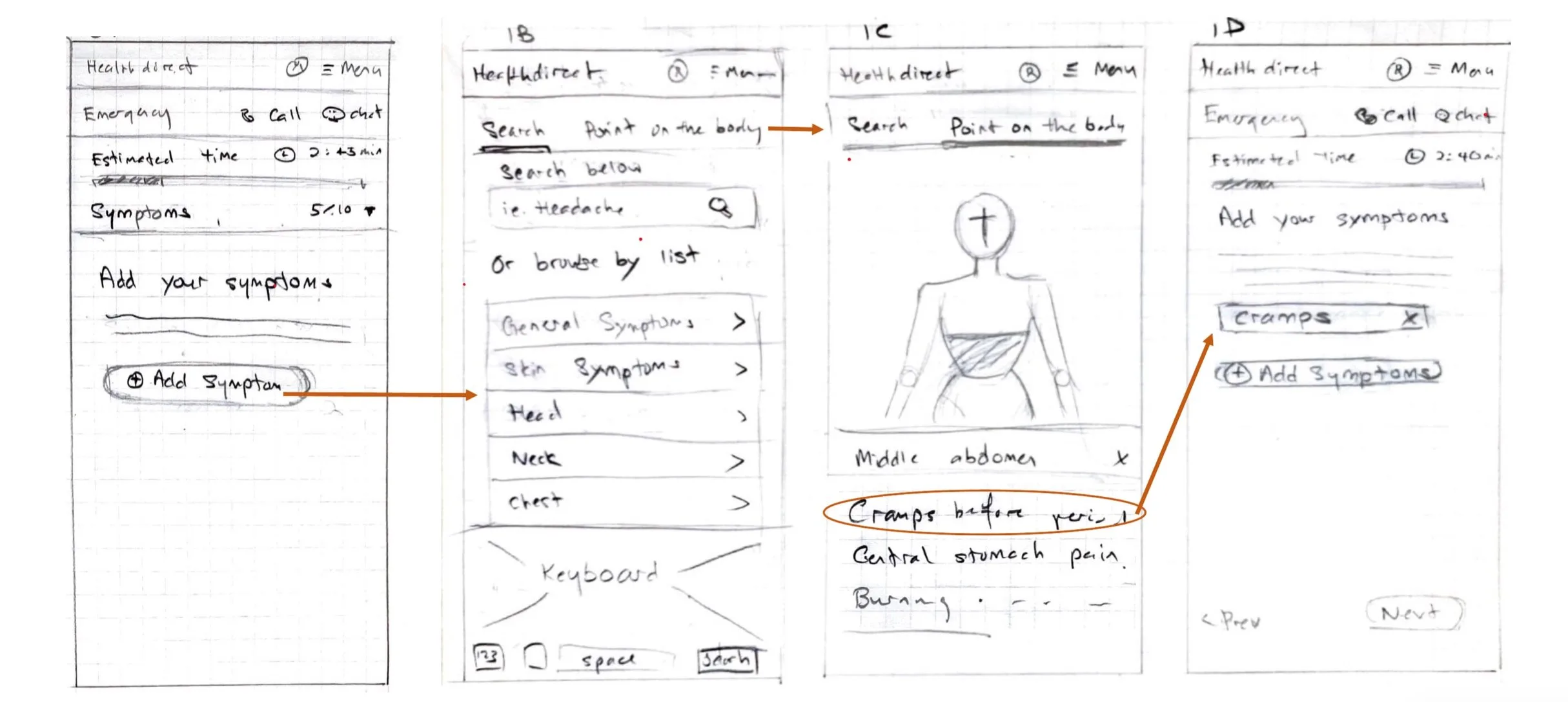 Hand-drawn sketch of a symptom-entry screen option